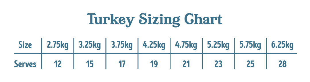Tegel Whole Frozen Turkey - Various Sizes